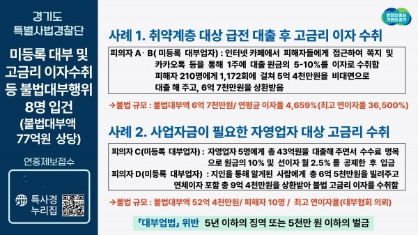 경기도 특사경, .불법대부법 브리핑 관련 자료(사진=경기도)