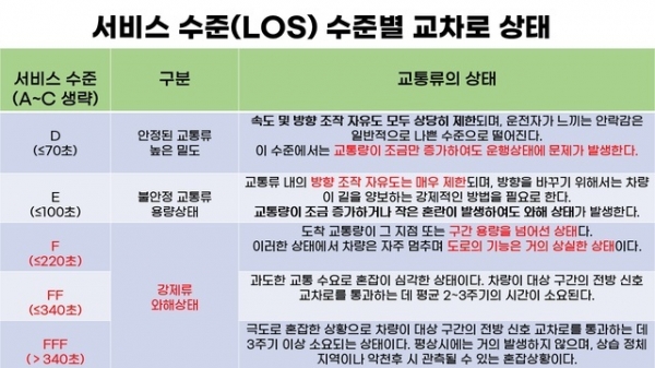 (자료갈무리=조하연 기자, 한국토지주택공사 참조)