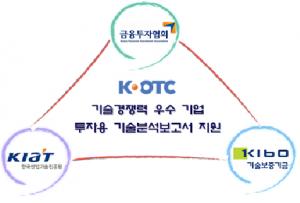 금투협, K-OTC 20개사 '투자용 기술분석보고서' 지원