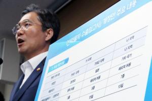 정부, 수출 우대국서 일본 제외···'가의2' 신설해 규제 강화