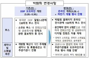 '코리아 핀테크 위크 2020' 온라인 박람회로 개최