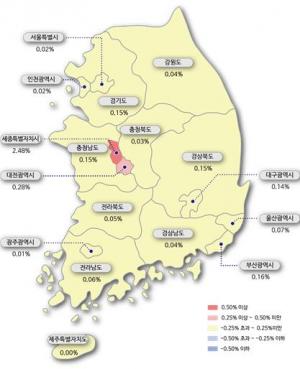 서울 아파트값 0.02%↑···4주째 상승폭 줄며 '보합' 목전