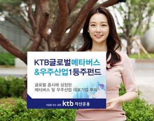 [신상품] KTB자산운용 'KTB글로벌메타버스&우주산업1등주펀드'