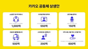 카카오, 소상공인 1000억·플랫폼 종사자 500억 '상생기금' 활용