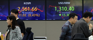 원·달러 환율 하루새 15.3원 급락···디스인플레에 외환스왑 여파