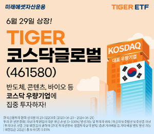 미래에셋자산운용, 'TIGER 코스닥글로벌 ETF' 신규 상장