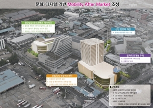 광주시 송암공단, 문화·디지털 기반 '모빌리티 애프터마켓'으로