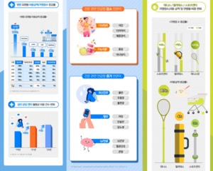 신한카드, 新소비키워드로 '건강 디테일링'과 '저속노화' 제시