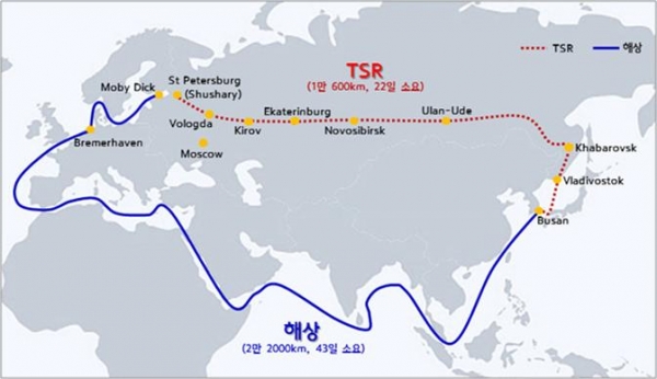 TSR 및 해상을 통한 러시아 동서 물류 노선 비교 사진. (사진=현대글로비스)