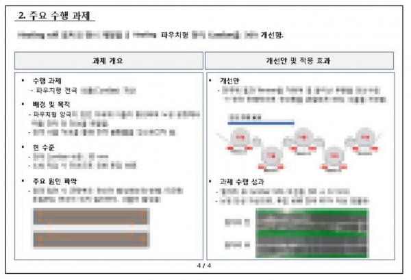 LG화학이 공개한 SK이노베이션 입사서류 핵심기술 유출 사례. (사진=LG화학)