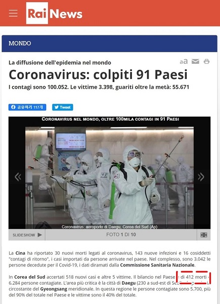 이탈리아의 유력 공영언론 '라이(Rai)'는 6일(현지시간) 세계 신종 코로나바이러스 감염증(코로나19) 현황을 보도하며 한국의 코로나19 사망자 수를 실제보다 10배 가까이 부풀린 412명이라고 전했다. (사진=라이 웹사이트 캡처) 2020.3.7.