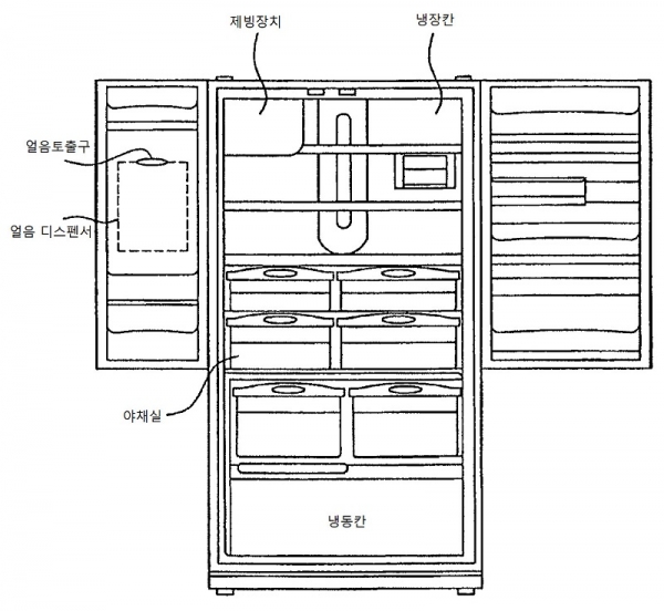 LG전자가 최근 글로벌 가전업체 일렉트로룩스와 프렌치도어 냉장고에서 얼음을 만드는 제빙 기술에 관한 LG전자 특허에 대해 사용계약을 체결했다. 사진은 고객들이 프렌치도어 냉장고를 편리하게 쓸 수 있도록 상단의 냉장실 안에 제빙장치를 탑재해 얼음을 만드는 ‘본체 제빙’ 기술의 특허 도면. (사진=LG전자)