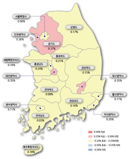시도별 아파트 매매가격지수 변동률. (사진= 한국부동산원)