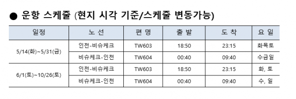 티웨이항공의 인천-비슈케크&nbsp;노선 운항 스케줄 (표=티웨이항공)