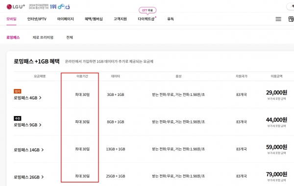 LG유플러스 해외 로밍 요금제 (사진=유플러스 홈페이지 캡처/독자 제보)
