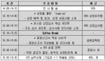한국거래소, 30일 비상장기업 IPO 설명회 개최