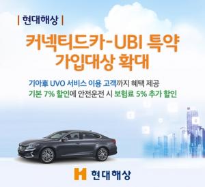 [신상품] 현대해상 '운전습관연계(UBI) 자동차보험'