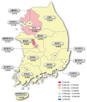 서울 강남 아파트값 하락세···수원, 한 주새 2% 폭등
