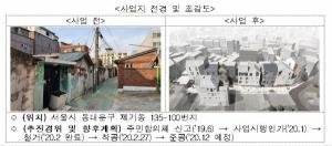 서울 제기동서 빈집 활용 '자율주택정비사업' 27일 착공