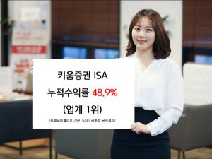 키움증권, ISA 기본투자형 수익률 11개월 연속 1위