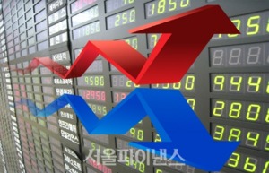 [주간증시전망] 설 연휴 앞두고 관망세···FOMC 결과 '촉각'