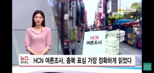 HCN, 지역채널 최초 자체 여론조사 전지역 당선자 '적중'