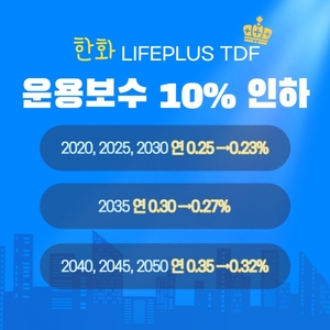 한화자산운용, 'LIFEPLUS TDF' 운용보수 8~10% 인하