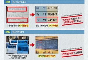 경기도 특사경, 수산물 원산지표시 위반 음식점 무더기 적발 