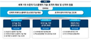 '디스플레이 세계 1위 되찾자' 차세대 디스플레이 민·관협의체 출범
