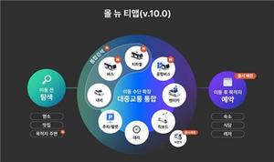 티맵 "대중교통, 숙박·식당 예약까지"···AI 모빌리티 플랫폼 진화