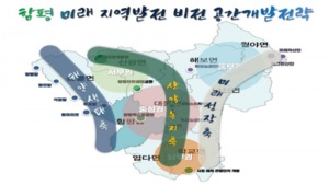 함평군, '함평 미래 지역 발전 비전 공간 개발 전략' 구체화 논의 활발