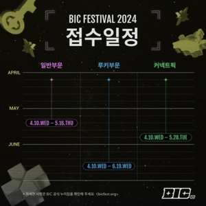 '부산인디커넥트페스티벌' 8월 개최···참가작 접수