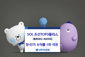 신한운용, SOL 조선 TOP3 플러스 ETF 장·단기 수익률 1위