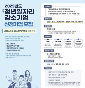 중기부·노동부, 청년 일자리 우수기업 지원 확대··· 내달 8일까지 모집