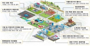 '노후 회색 산단'이 '문화 산단'으로···3년내 선도 산단 10곳 선정